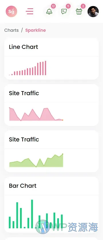 Sego-餐饮管理系统后台 Bootstrap 模板插图10-WP资源海 Sego-餐饮管理系统后台 Bootstrap 模板插图10-WP资源海