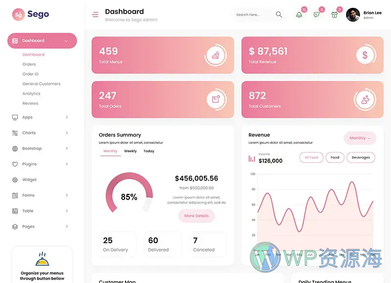 Sego-餐饮管理系统后台 Bootstrap 模板插图11-WP资源海 Sego-餐饮管理系统后台 Bootstrap 模板插图11-WP资源海