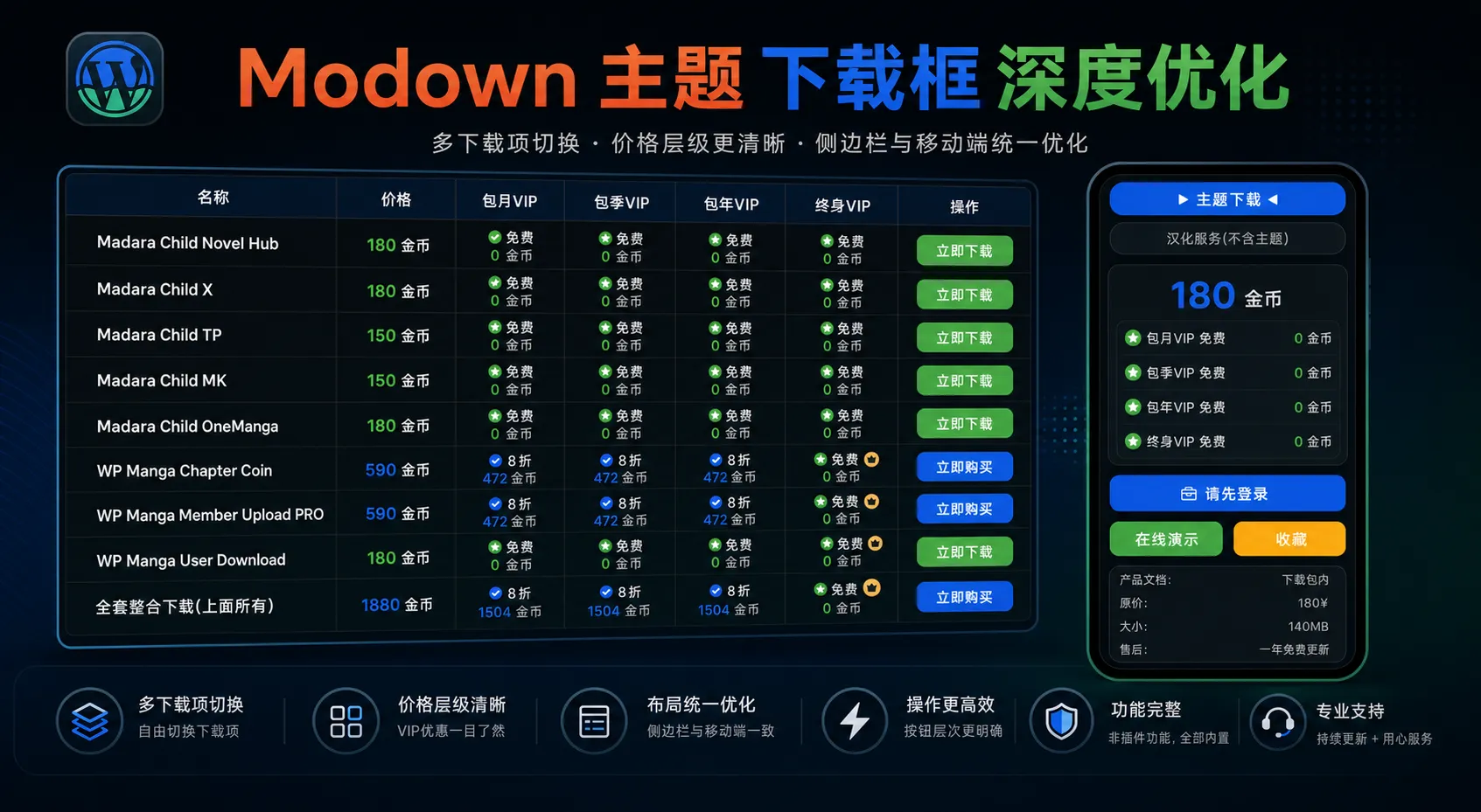 【Modown主题】下载框重构/深度美化/布局优化/已提供整合版插件