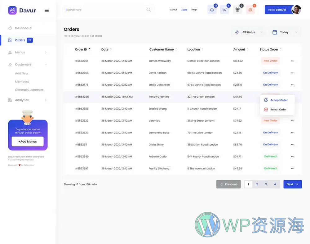 Davur-专为餐饮行业打造的一站式后台管理与前端展示模板插图6-WP资源海 Davur-专为餐饮行业打造的一站式后台管理与前端展示模板插图6-WP资源海