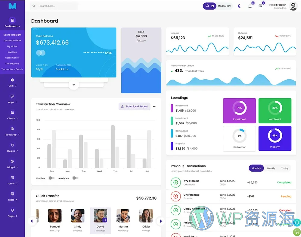 Mophy-超漂亮的金融支付管理系统HTML模板插图8-WP资源海 Mophy-超漂亮的金融支付管理系统HTML模板插图8-WP资源海