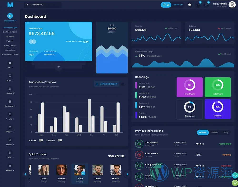 Mophy-超漂亮的金融支付管理系统HTML模板插图9-WP资源海 Mophy-超漂亮的金融支付管理系统HTML模板插图9-WP资源海