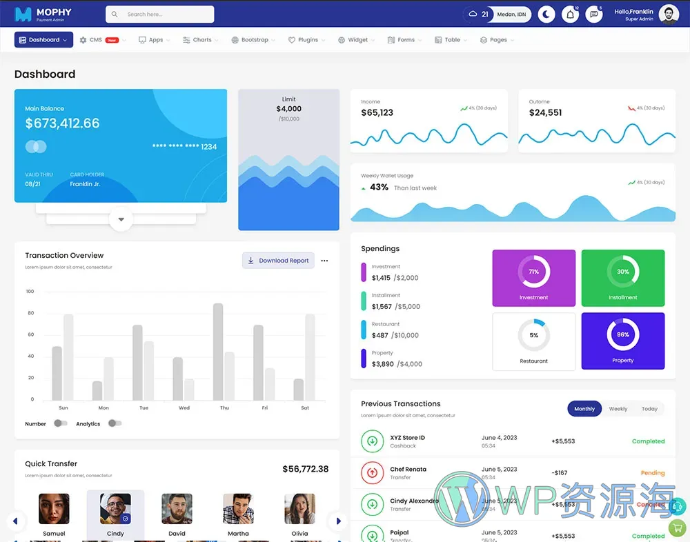 Mophy-超漂亮的金融支付管理系统HTML模板插图7-WP资源海 Mophy-超漂亮的金融支付管理系统HTML模板插图7-WP资源海