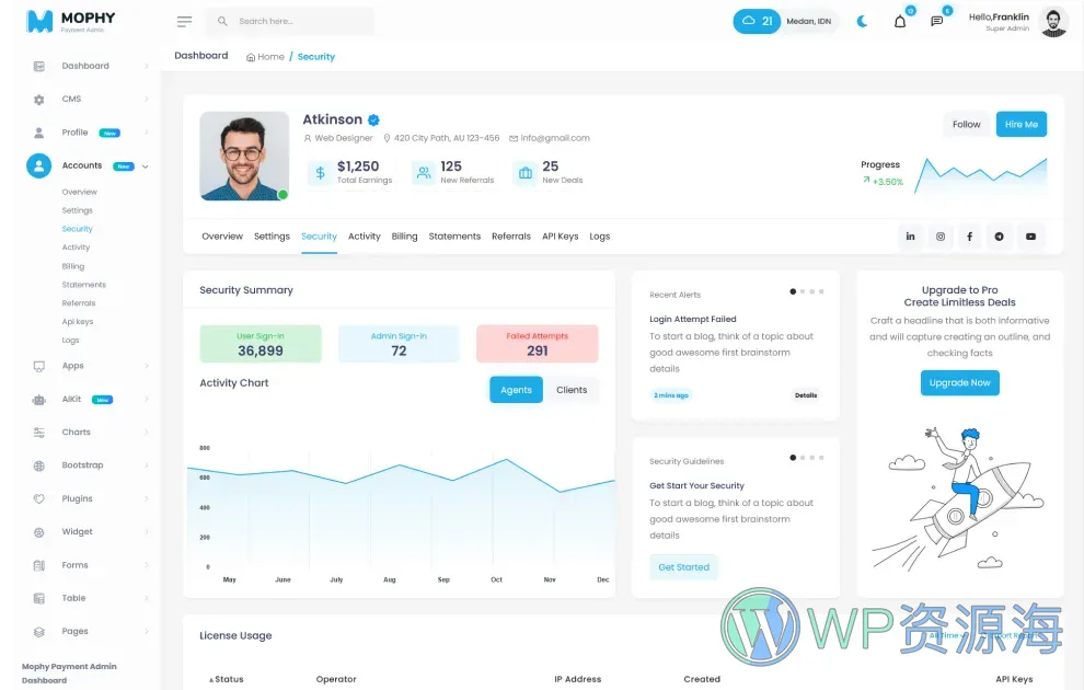Mophy-超漂亮的金融支付管理系统HTML模板插图14-WP资源海 Mophy-超漂亮的金融支付管理系统HTML模板插图14-WP资源海