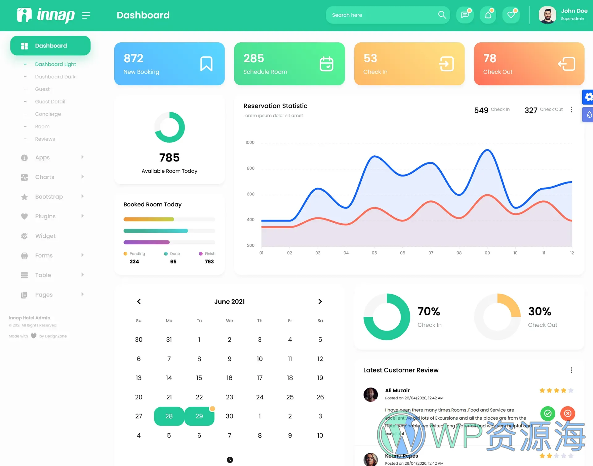 Innap-超漂亮的酒店管理系统后台HTML模板插图7-WP资源海 Innap-超漂亮的酒店管理系统后台HTML模板插图7-WP资源海