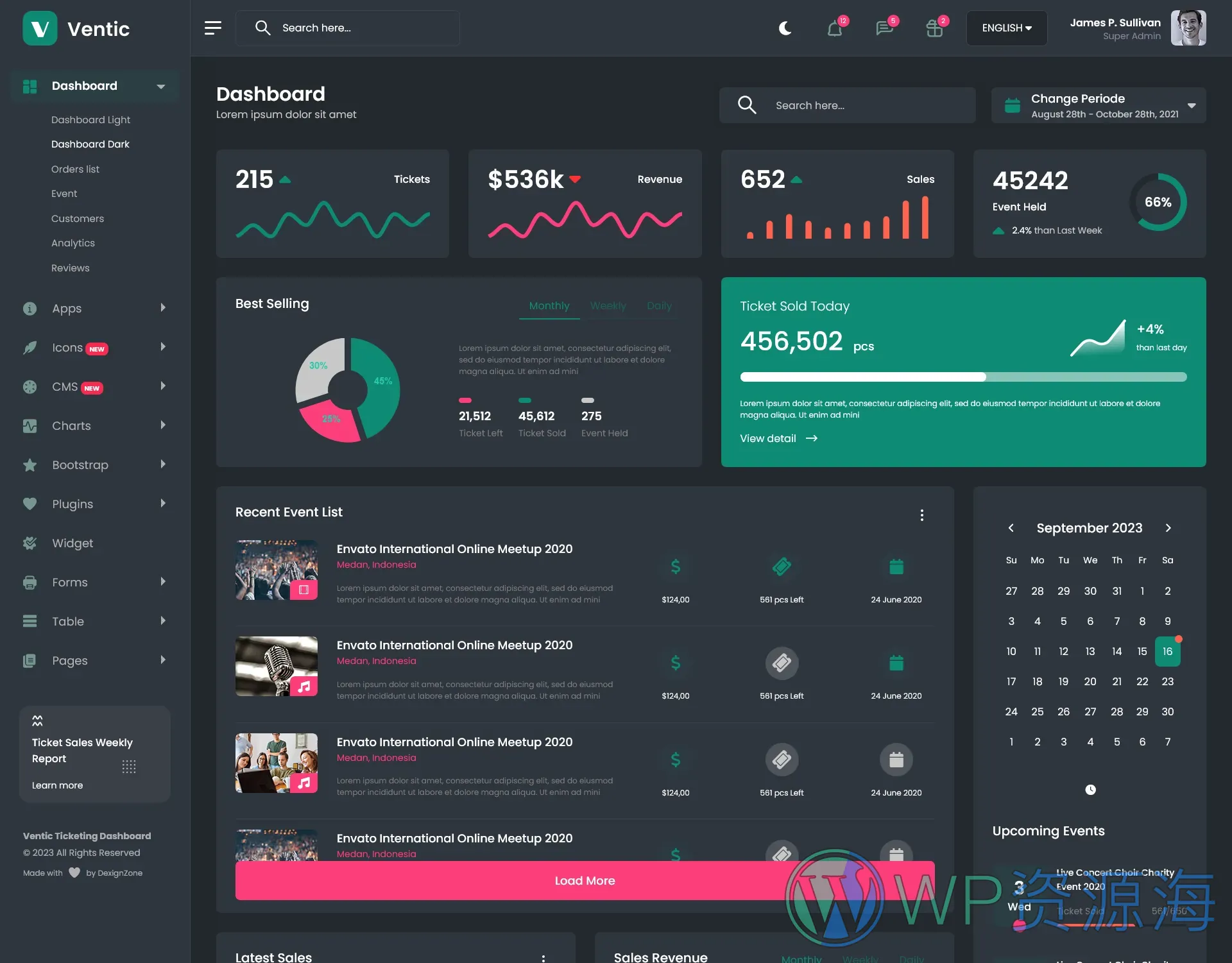 Ventic-活动演出售票业务系统管理后台模板插图2-WP资源海 Ventic-活动演出售票业务系统管理后台模板插图2-WP资源海