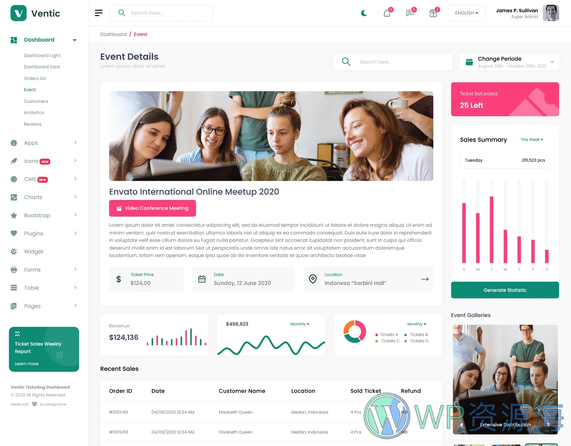 Ventic-活动演出售票业务系统管理后台模板插图3-WP资源海 Ventic-活动演出售票业务系统管理后台模板插图3-WP资源海