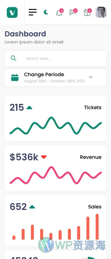 Ventic-活动演出售票业务系统管理后台模板插图15-WP资源海