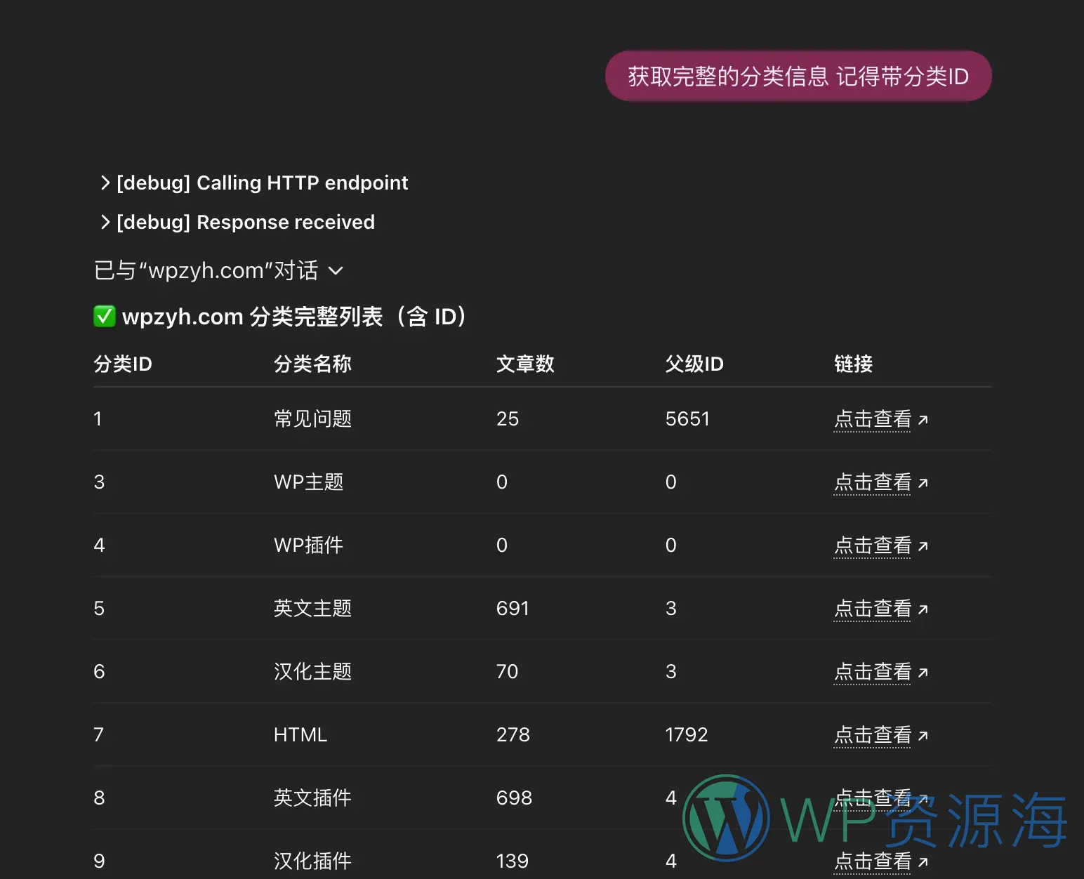 用 ChatGPT 操控 WordPress:文章发布/内容更新 详细图文教程带插件插图4-WP资源海 用 ChatGPT 操控 WordPress:文章发布/内容更新 详细图文教程带插件插图4-WP资源海