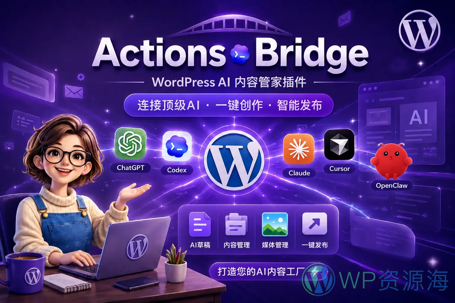 Actions Bridge-自动化内容管家插件 WordPress 接入 ChatGPT / OpenClaw插图-WP资源海 Actions Bridge-自动化内容管家插件 WordPress 接入 ChatGPT / OpenClaw插图-WP资源海