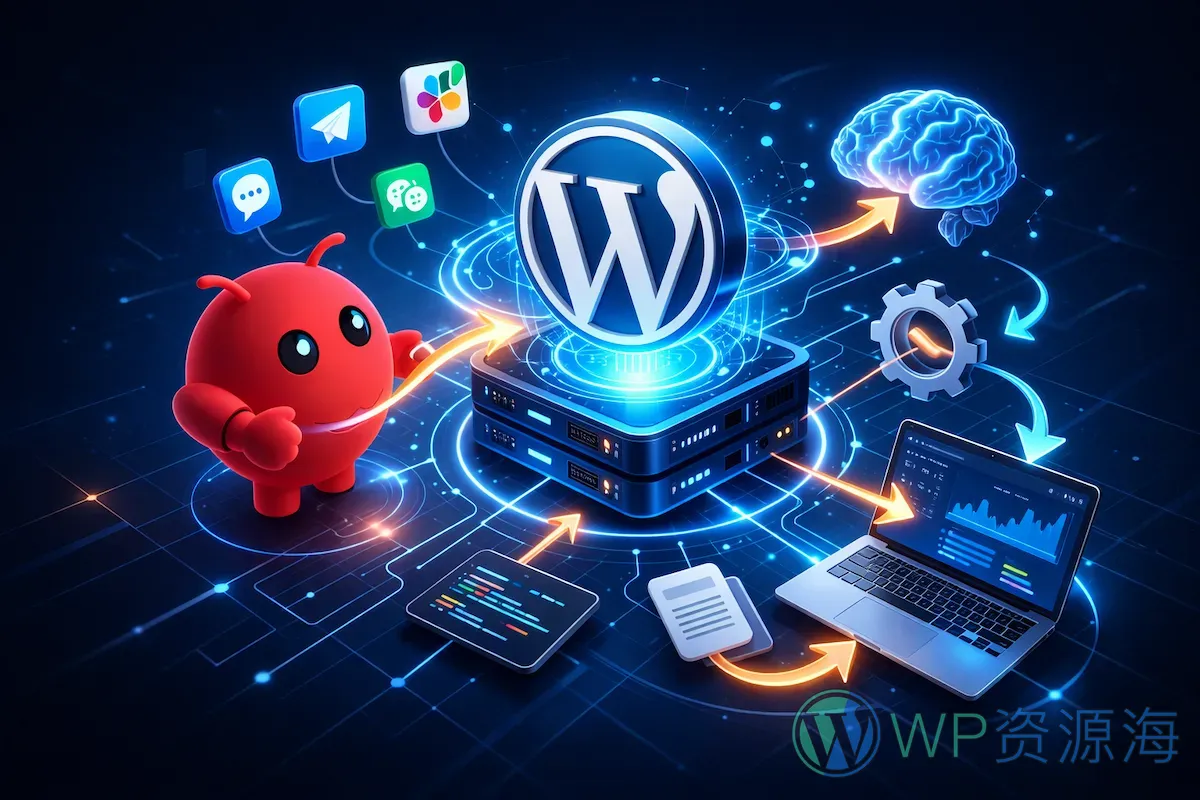WordPress 接入 OpenClaw:一个深度使用者的思考插图-WP资源海 WordPress 接入 OpenClaw:一个深度使用者的思考插图-WP资源海