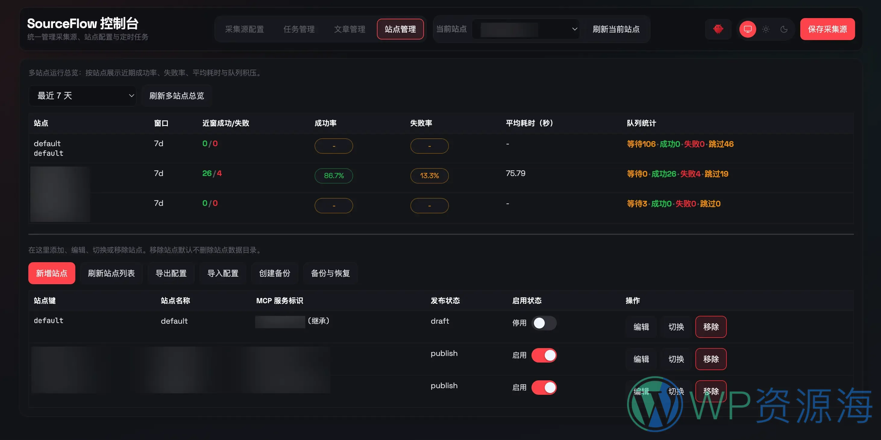 SourceFlow – OpenClaw 内容采集插件/个人AI站群/WP内容工厂插图16-WP资源海 SourceFlow – OpenClaw 内容采集插件/个人AI站群/WP内容工厂插图16-WP资源海