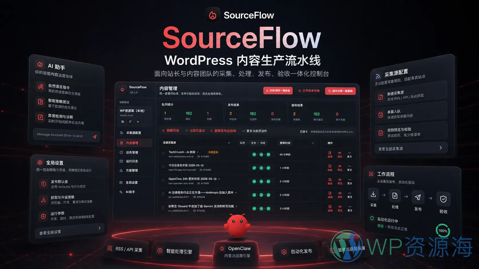 SourceFlow – AI 自动化内容采集与信息情报收集系统插图4-WP资源海 SourceFlow – AI 自动化内容采集与信息情报收集系统插图4-WP资源海