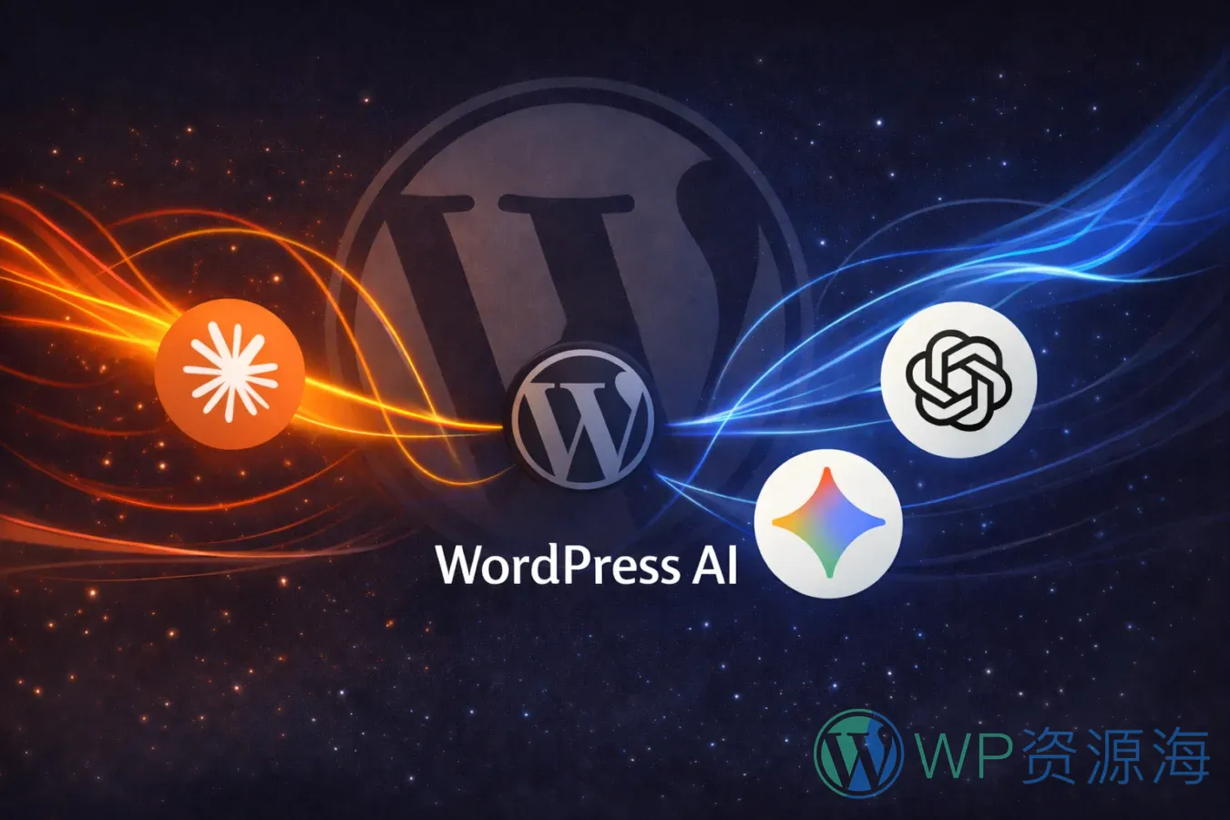 WordPress 发布 AI 插件:支持 Claude、Gemini 与 OpenAI插图-WP资源海 WordPress AI banner