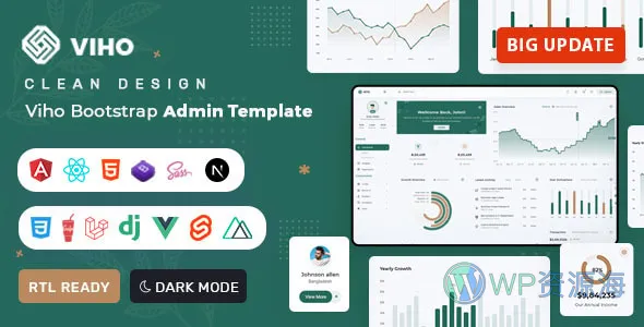 Viho-Bootstrap 5 & Laravel 管理仪表盘主题插图-WP资源海 Viho - Bootstrap 5 & Laravel 管理仪表盘主题