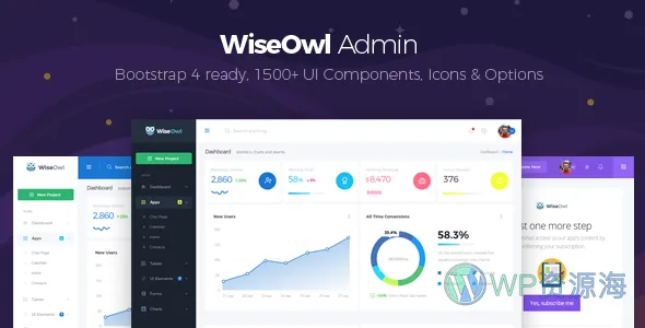 WiseOwl Bootstrap 4 后台管理模板插图-WP资源海 WiseOwl Bootstrap 4 后台管理模板