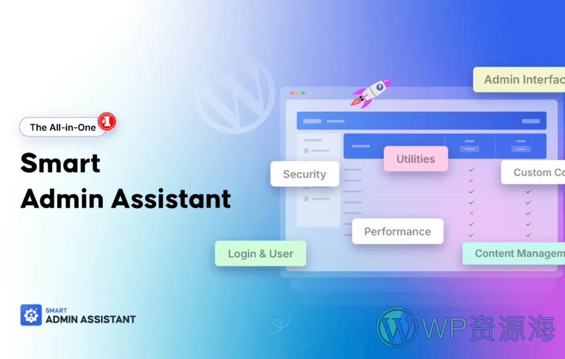 Smart Admin Assistant Pro—WordPress 后台管理全能增强插件插图-WP资源海 Smart Admin Assistant Pro—WordPress 后台管理全能增强插件插图-WP资源海