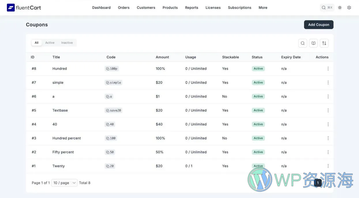 FluentCart Pro 轻量级电商网站解决方案 WordPress 插件插图7-WP资源海 FluentCart Pro 轻量级电商网站解决方案 WordPress 插件插图7-WP资源海