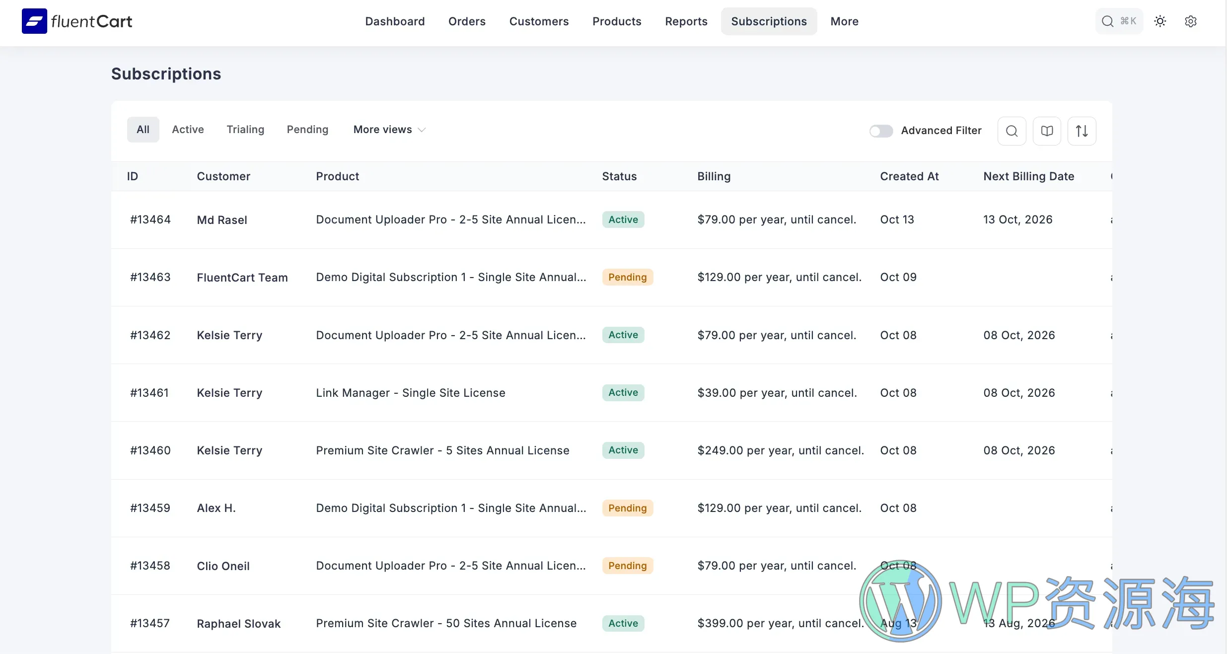 FluentCart Pro 轻量级电商网站解决方案 WordPress 插件插图4-WP资源海 FluentCart Pro 轻量级电商网站解决方案 WordPress 插件插图4-WP资源海