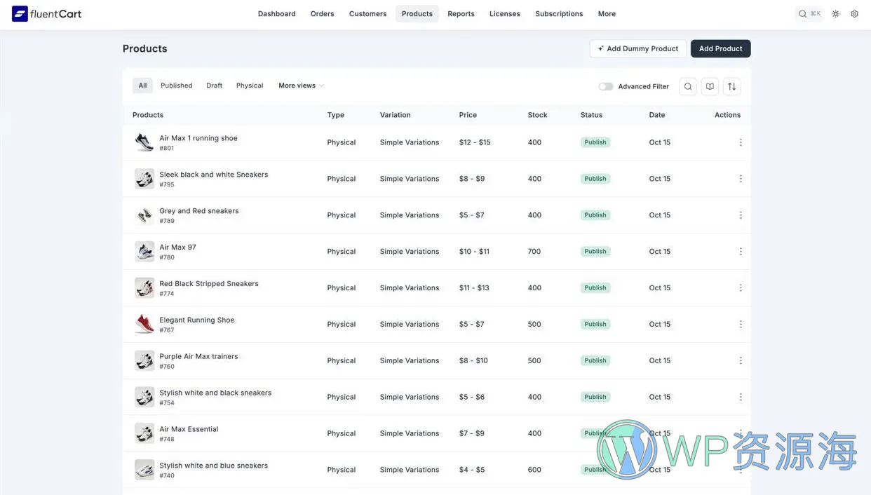 FluentCart Pro 轻量级电商网站解决方案 WordPress 插件插图2-WP资源海 FluentCart Pro 轻量级电商网站解决方案 WordPress 插件插图2-WP资源海