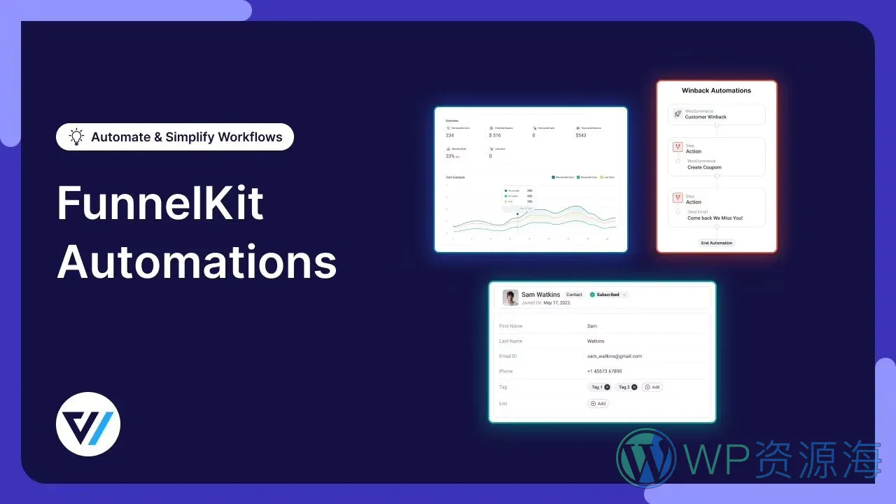FunnelKit Automations Pro 邮件营销插件插图1-WP资源海 WordPress Marketing Automation - FunnelKit Automations