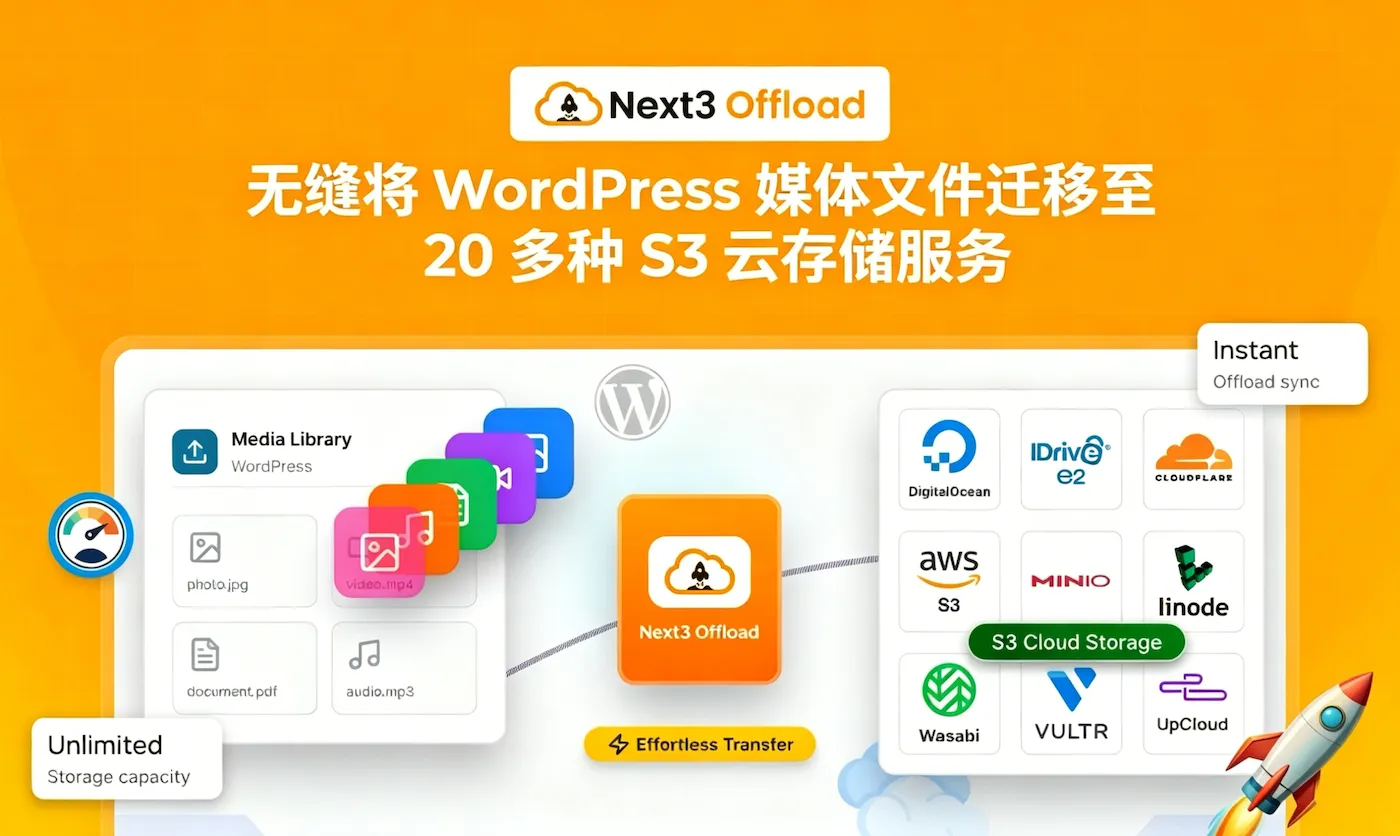 Next3 Offload：WordPress 媒体文件卸载优化插件