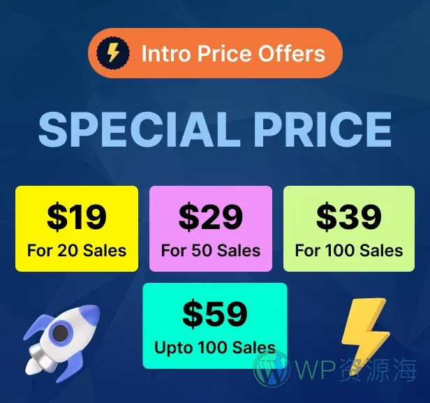 Travelor-旅游与行程预订 WordPress 主题插图2-WP资源海 Business