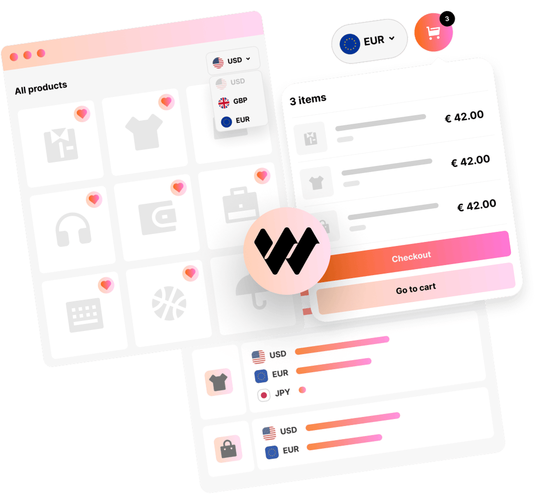 Woobewoo Woocurrency Pro-WooCommerce 货币自动切换插件