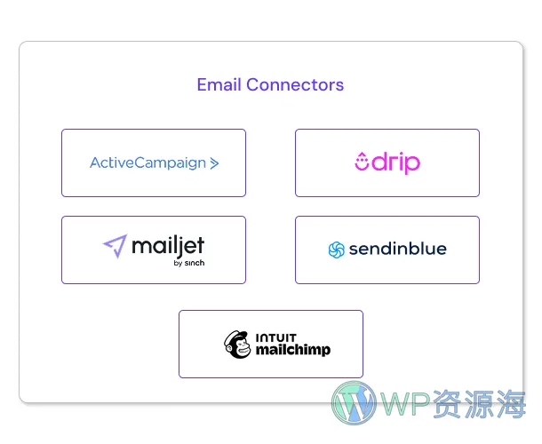 Abandoned Cart Pro for WooCommerce WooShoty Commerce 弃购挽回插件插图-WP资源海 Abandoned Cart Pro for WooCommerce WooShoty Commerce 弃购挽回插件