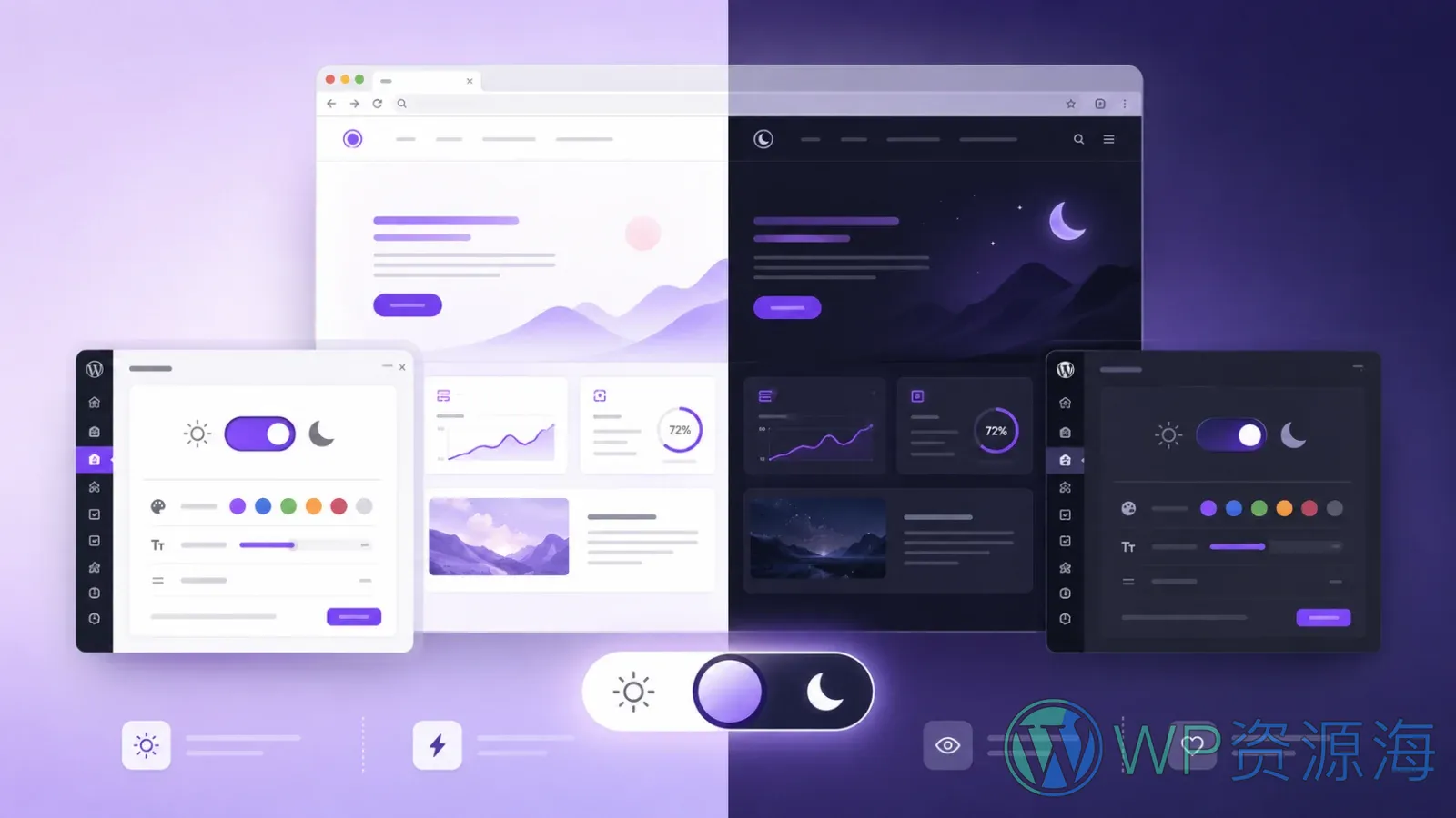 Dark Reader Pro:轻松启用深色模式的 WordPress 插件插图-WP资源海 Dark Reader Pro 封面更新
