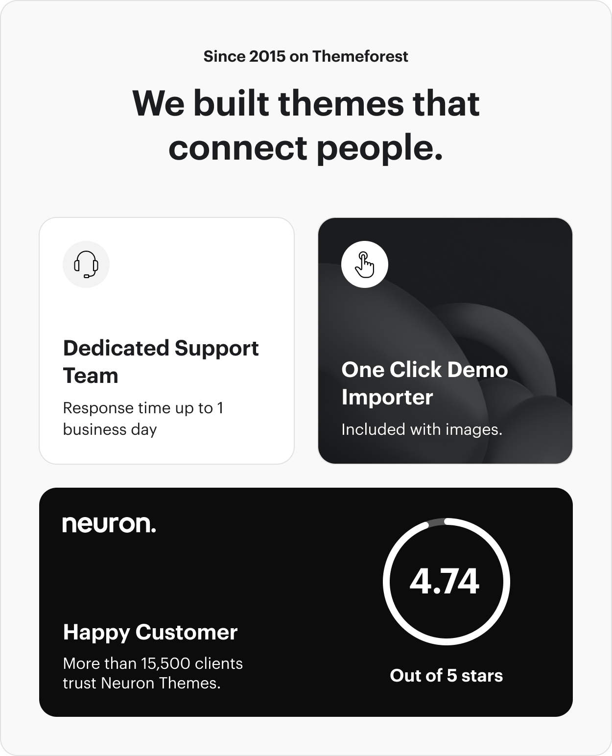 Kanik 80+ 预制首页 WordPress 主题