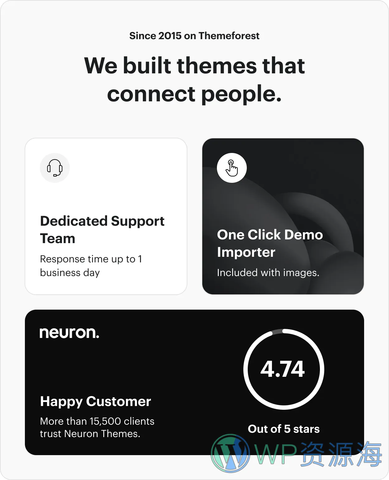 Kanik 80+ 预制首页 WordPress 主题插图-WP资源海 Kanik 80+ 预制首页 WordPress 主题
