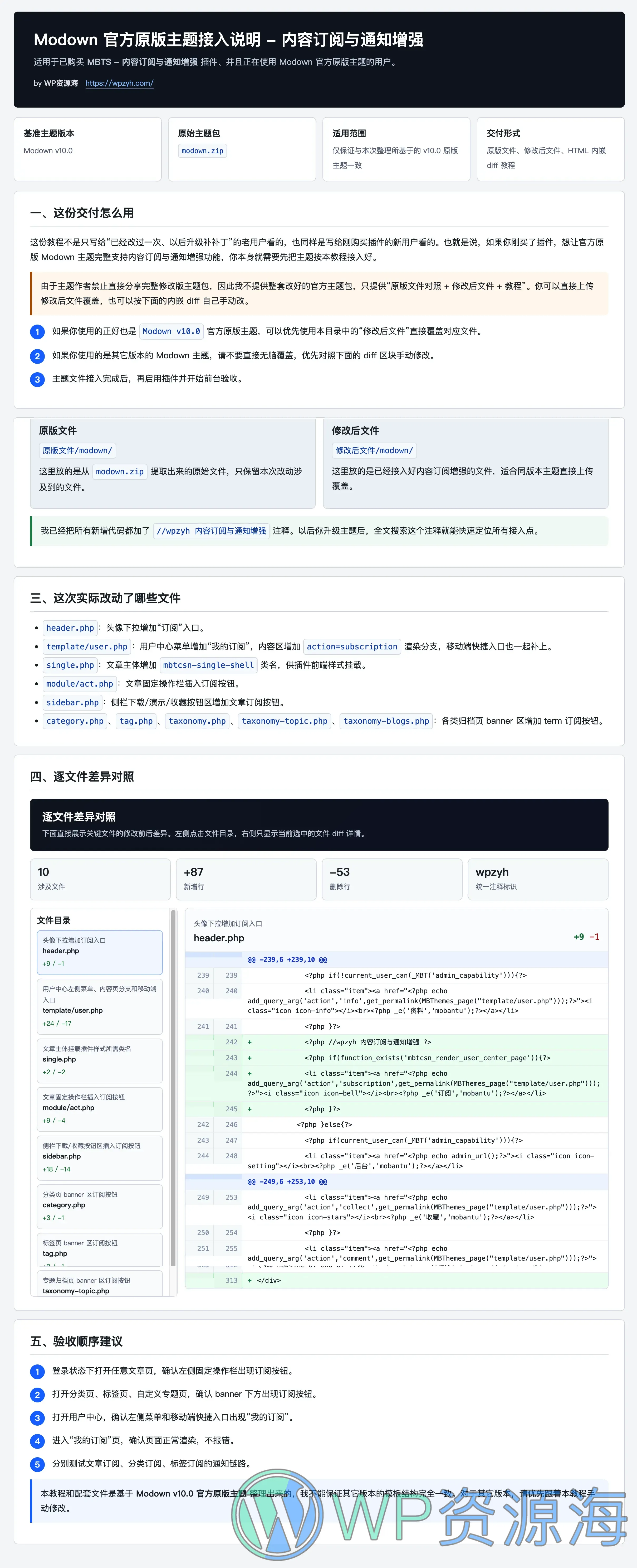 Modown 主题-内容订阅与通知增强插件插图5-WP资源海 Modown 主题-内容订阅与通知增强插件插图5-WP资源海