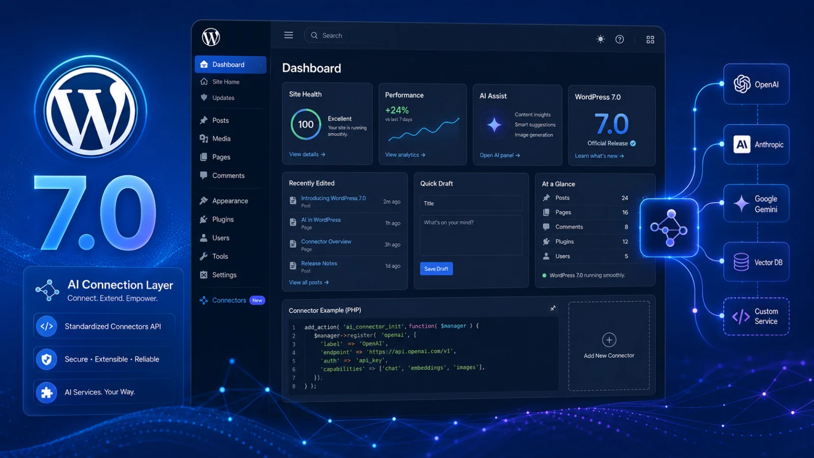 WordPress 7.0 正式版：代码级解读 /AI 连接层/后台美化