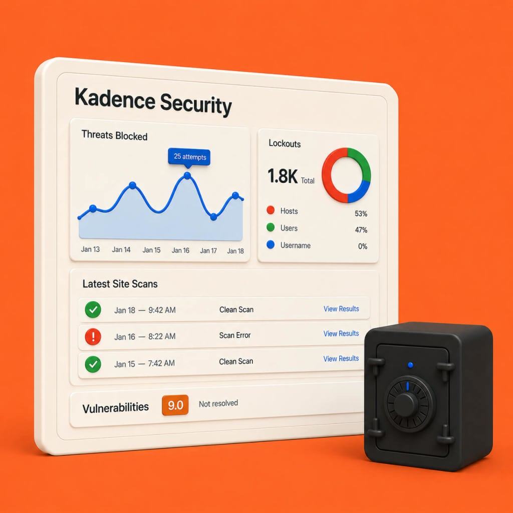 Kadence 创意套件 WordPress 插件