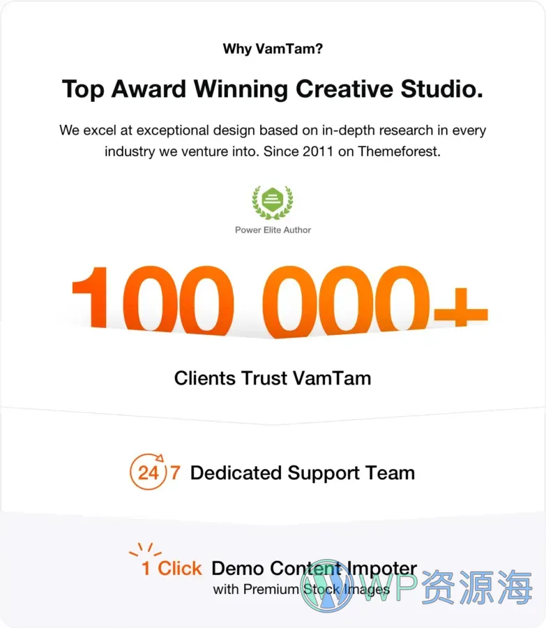 EverGreen 18 园林绿化 WordPress 主题插图3-WP资源海 EverGreen – Landscaping WordPress Theme - 3