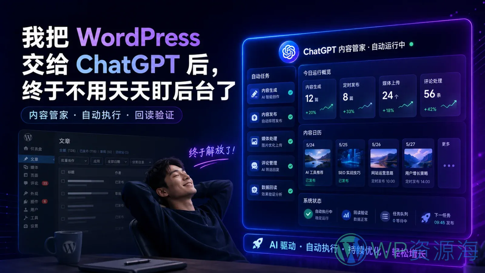 我把 WordPress 交给 ChatGPT 后,终于不用天天盯后台了插图-WP资源海 ChatGPT 自动管理 WordPress 内容任务,让站长无需天天盯后台