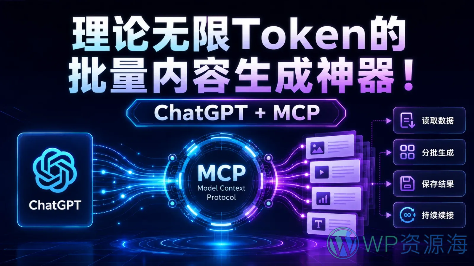 理论无限Token的批量内容生成神器!ChatGPT + MCP插图-WP资源海 ChatGPT 通过 MCP 连接外部数据与工具,分批生成、保存并持续续接内容任务