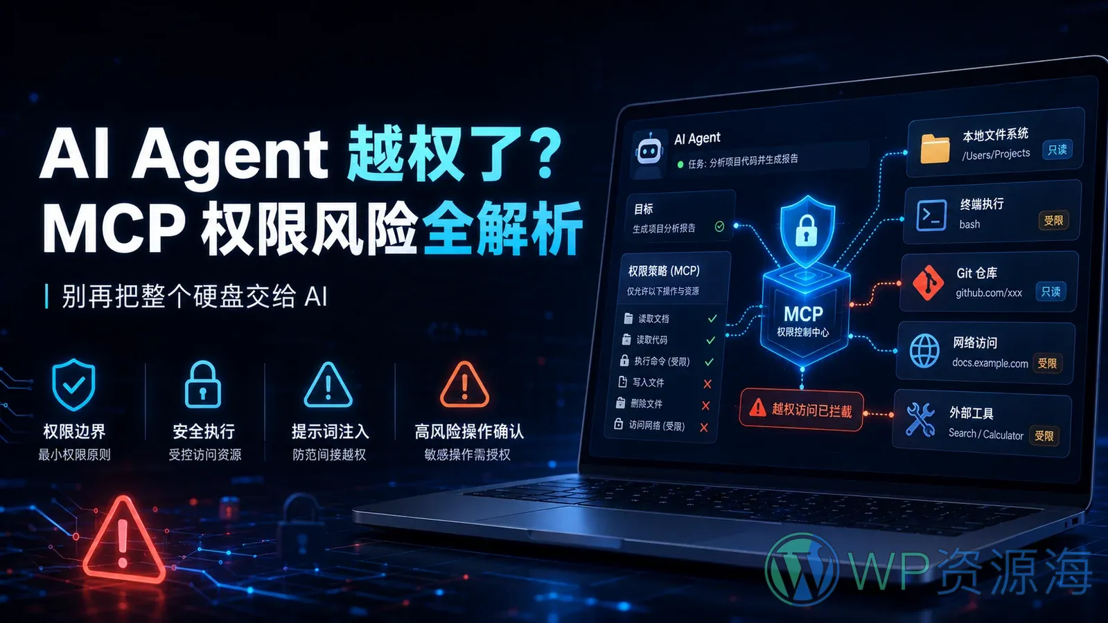 AI Agent 越权了?MCP 权限风险全解析插图-WP资源海 AI Agent 越权与 MCP 权限风险全解析,展示权限边界、安全执行、提示词注入和高风险操作确认