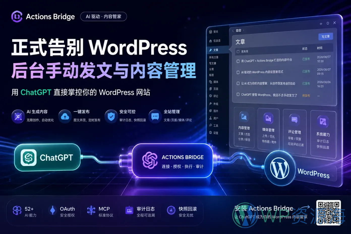 正式告别 WordPress 后台手动发文与内容管理插图-WP资源海 正式告别 WordPress 后台手动发文与内容管理:ChatGPT 通过 Actions Bridge 连接 WordPress