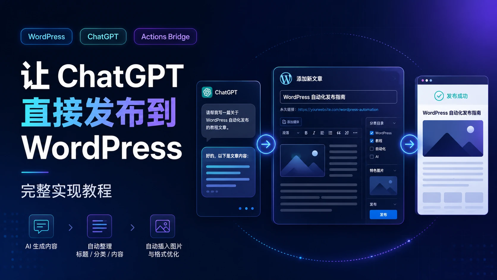 如何让 ChatGPT 直接发布文章到自己的 WordPress 网站？完整实现教程