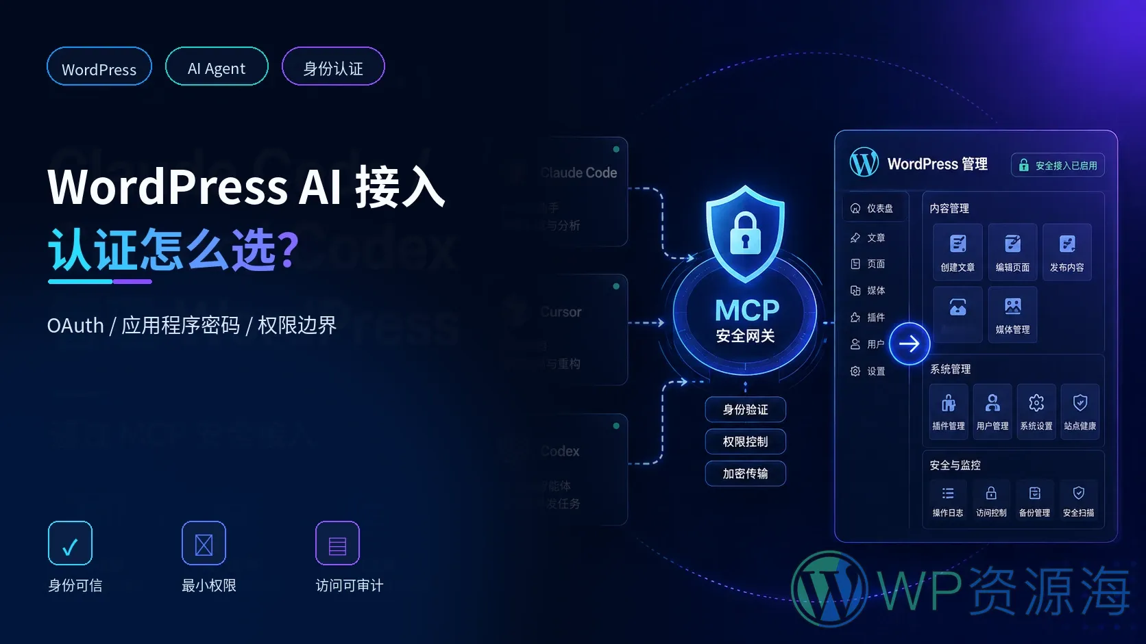 把 AI Agent 接入 WordPress,Application Password 与 OAuth 2.0 应该怎么选?插图-WP资源海 把 AI Agent 接入 WordPress,Application Password 与 OAuth 2.0 应该怎么选?插图-WP资源海