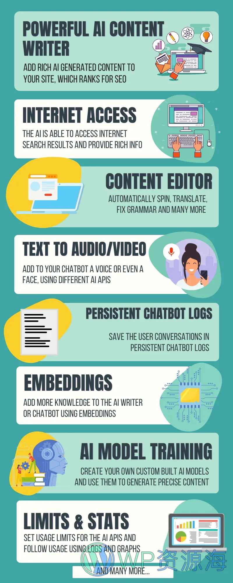 Martex-软件与 SaaS 落地页 WordPress 主题插图5-WP资源海 Martex - Software, SaaS & Startup Landing Page WordPress Theme with Automatic AI Content Writer - 5
