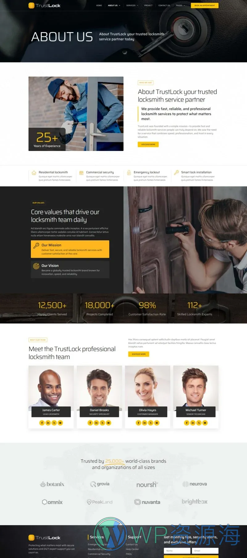 维修 Elementor 模板关于我们预览