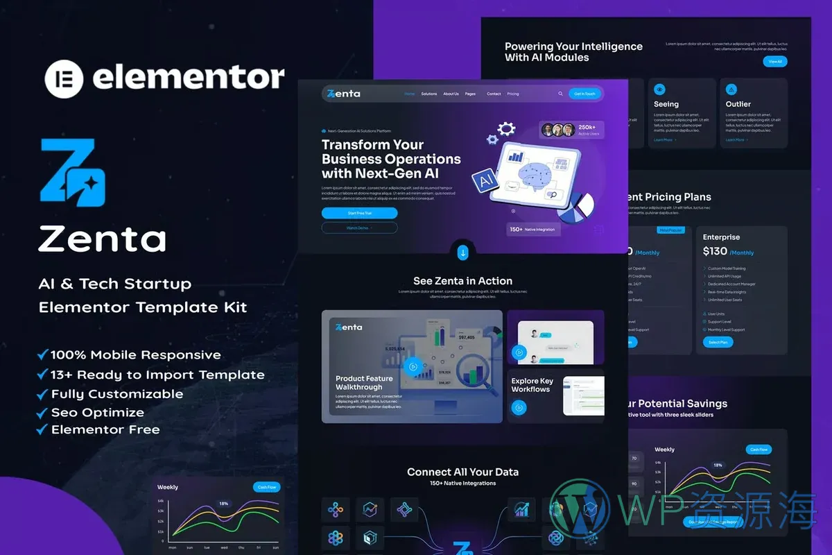 AI科技创业Elementor网站模板_一键导入快速建站插图-WP资源海 AI Elementor 网站模板封面