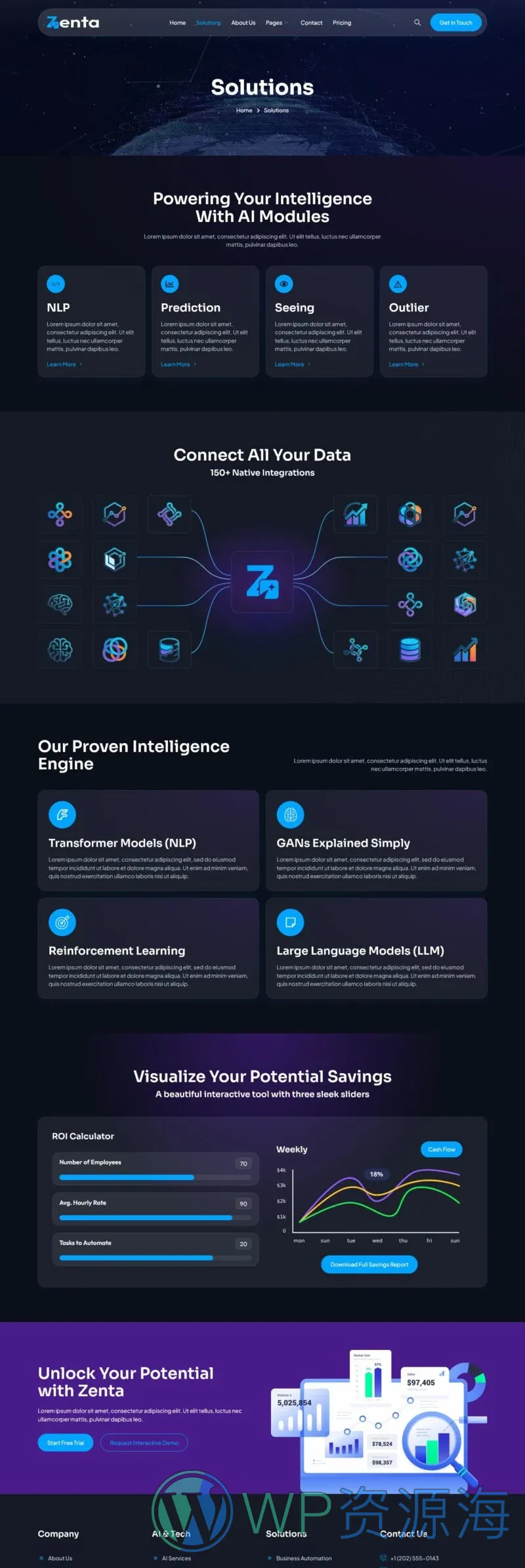 AI科技创业Elementor网站模板_一键导入快速建站插图2-WP资源海 AI Elementor 模板解决方案预览