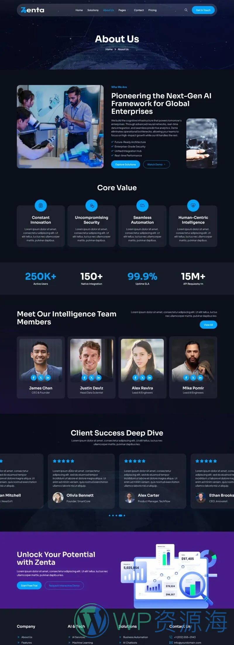 AI科技创业Elementor网站模板_一键导入快速建站插图3-WP资源海 AI Elementor 模板关于我们预览