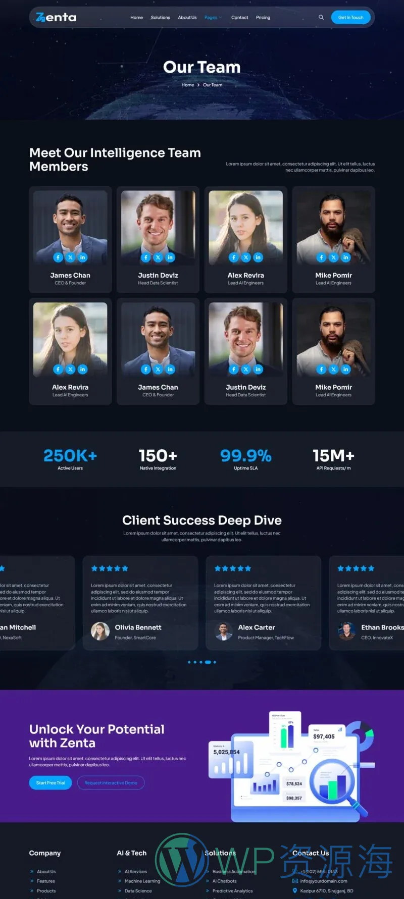 AI科技创业Elementor网站模板_一键导入快速建站插图4-WP资源海 AI Elementor 模板团队页面预览