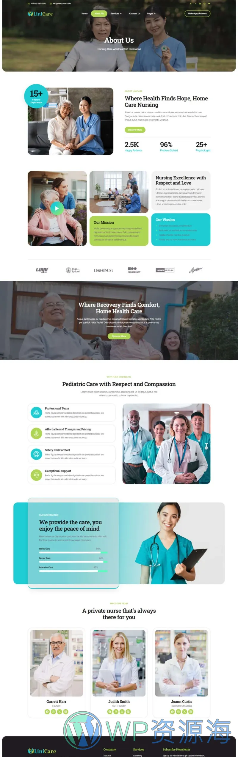 居家护理与私人看护Elementor网站模板_一键导入快速建站插图3-WP资源海 健康/医药 Elementor 模板关于我们预览