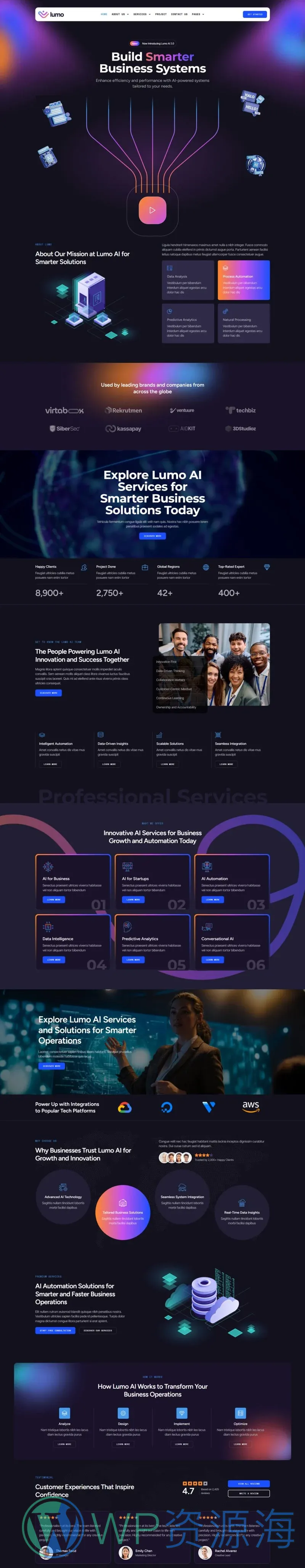 AI科技服务Elementor网站模板_一键导入快速建站插图1-WP资源海 AI Elementor 模板首页预览